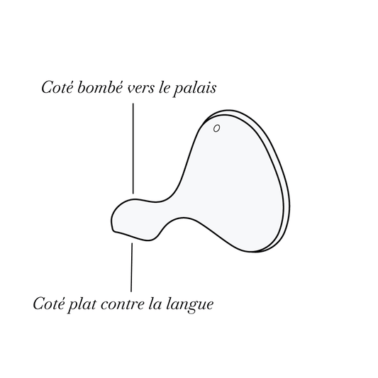 Duo van Fysiologische Speentjes - Langzame Stroom (S)