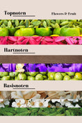 Afbeelding laden in Galerijviewer, Flowers & Fruit | Wasparfum | Fris & zoet
